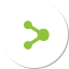 Keyword Targeting